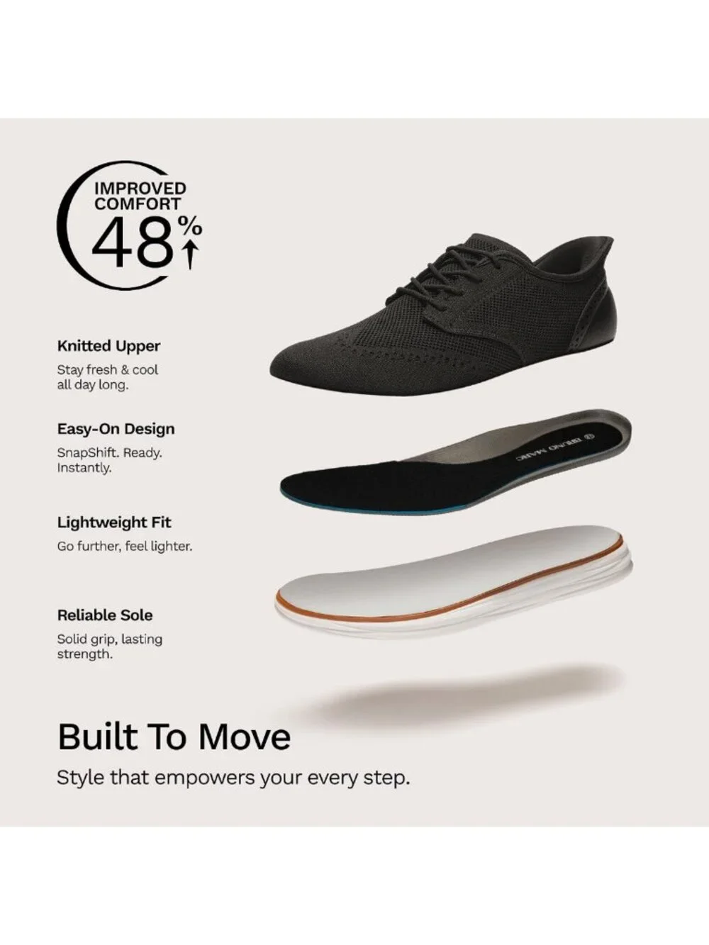 Men's KnitFlex Craft Mesh Oxfords Sneakers - Lightweight, Breathable, Stylish